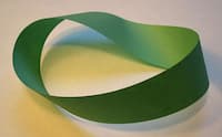 画像元：A Möbius strip made with paper and adhesive tape