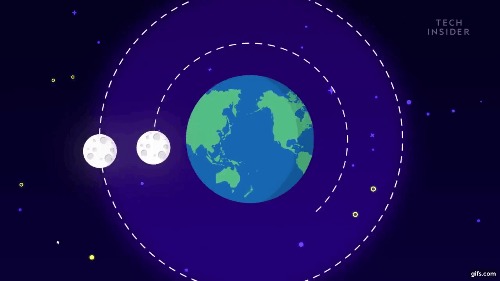 二つ目の月が地球の軌道に乗る