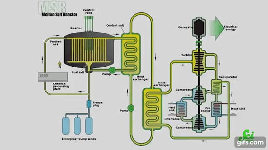 原子力発電所の仕組み