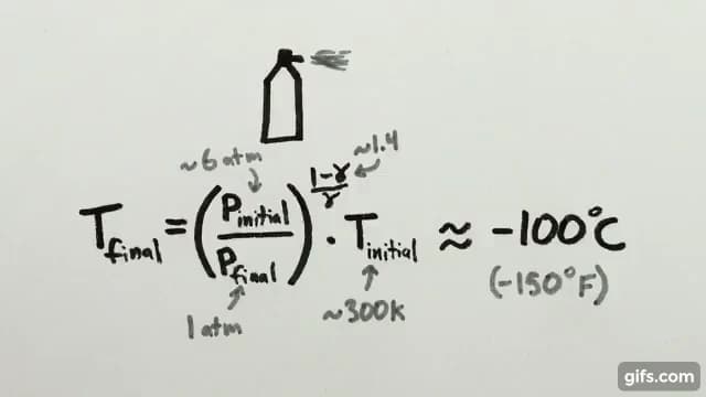 気体の膨張と冷却の方程式