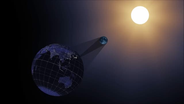 日食の見える地域が西から東に移動する理由