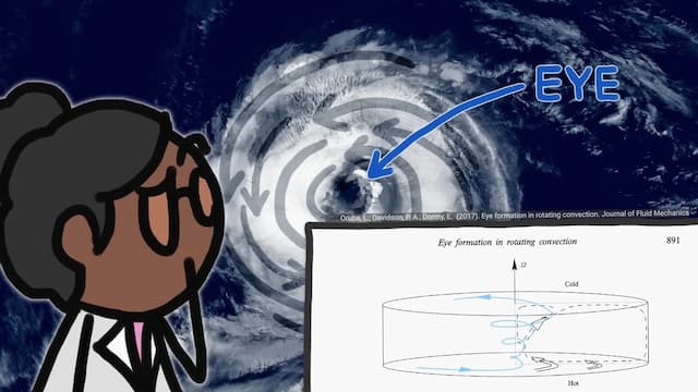 台風の目の仕組みは複雑