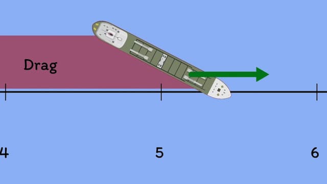 船の蛇行運転