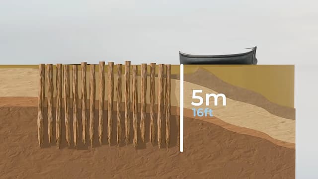 ベネチアの土壌の基礎