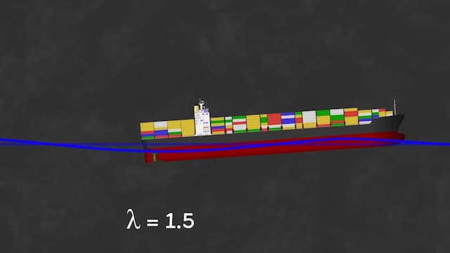 船尾が傾き始める