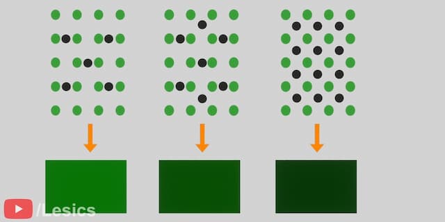 緑を暗くする方法