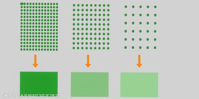 色の配置で目の錯覚が起きる