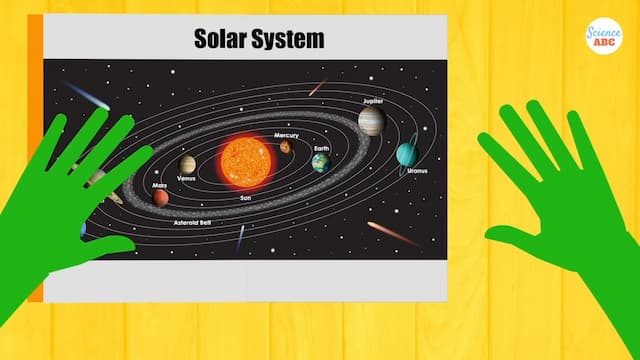 惑星が楕円軌道を描く理由