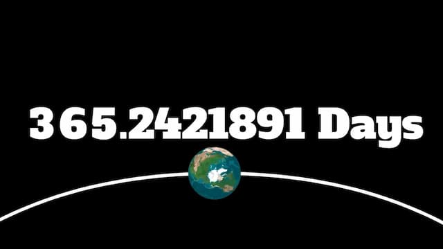 365.2421891日で太陽の周りを一周