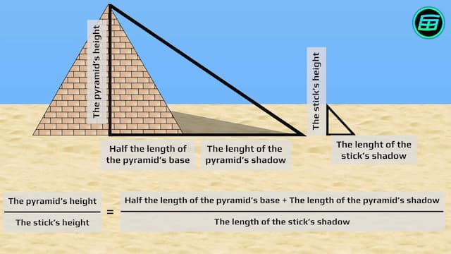 ピラミッドの測定方法
