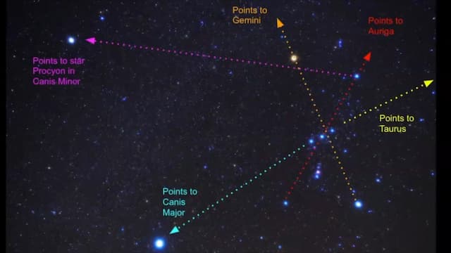 オリオン座を使った星座の見つけ方