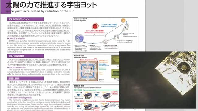 光の押す力で進む宇宙ヨット