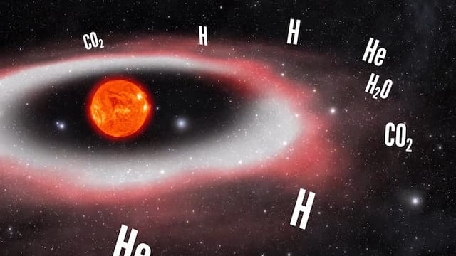 初期の太陽系内部