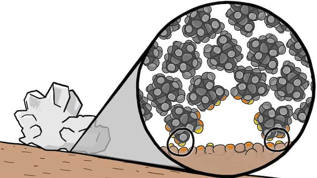 固体の砂糖の分子の状態