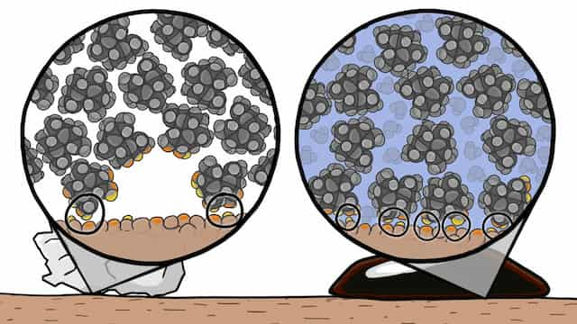 砂糖固体と砂糖水の粘り気