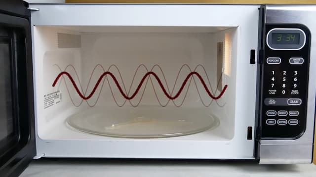 電子レンジの仕組み①
