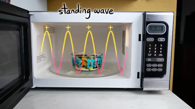 電子レンジに入れた食品