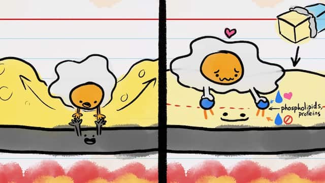 こびりつきを防ぐ