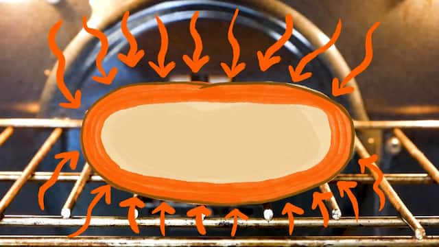 食材の熱の伝わり方