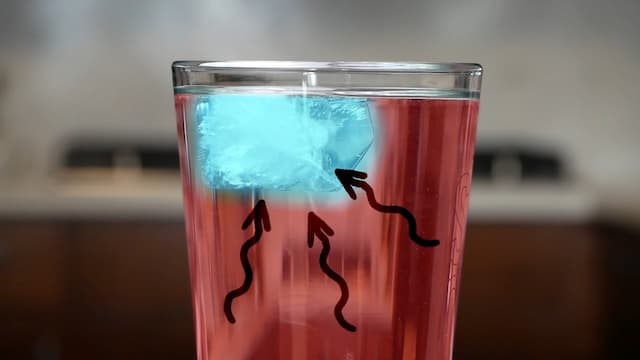 水と氷の熱の移動