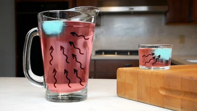 氷と水
