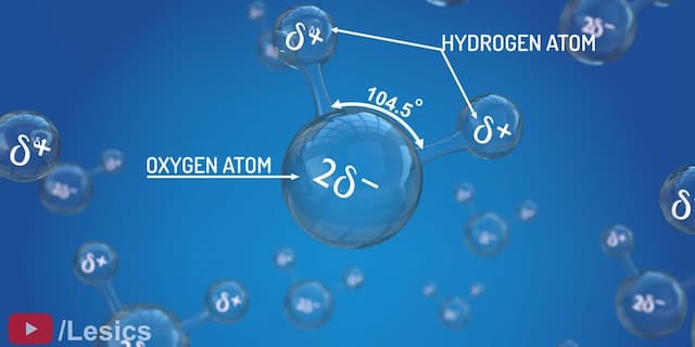 水分子には極性がある