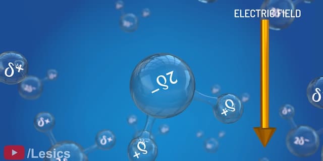 水分子が回転