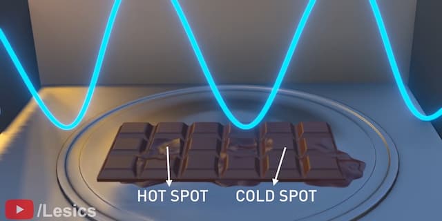 電子レンジの加熱ムラの原因