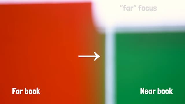 焦点が遠く