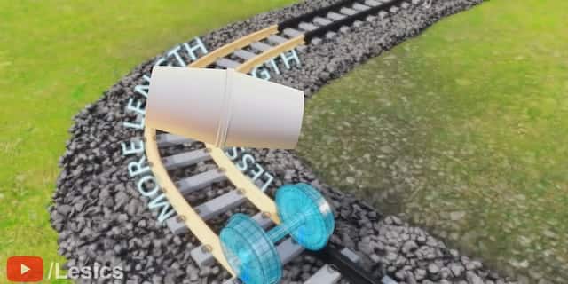 車輪の差異動作
