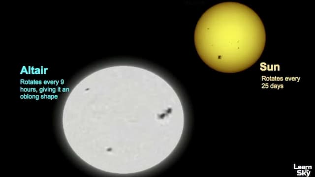 アルタイルと太陽の違い