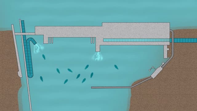 水流を調節