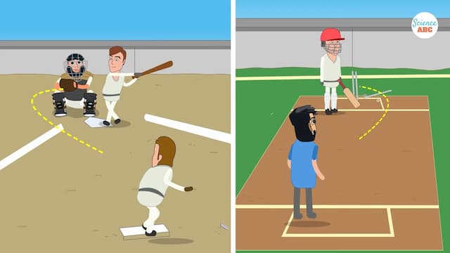 マグヌス効果とスポーツ