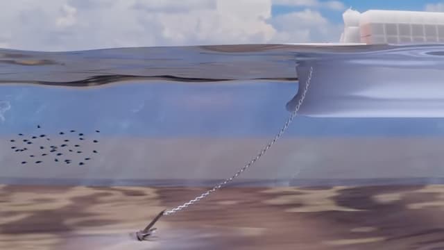 アンカーを出す