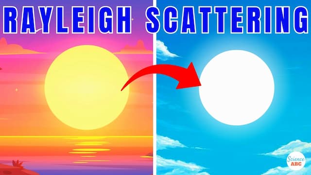 空の色が変わる理由