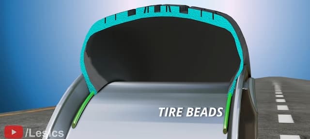 タイヤの内側に金属のワイヤーの束