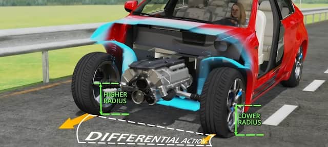 パンクするとタイヤの半径が小さくなる