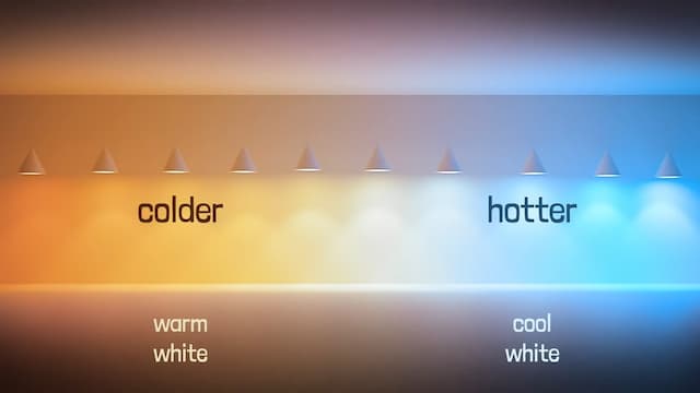 色温度の感じ方