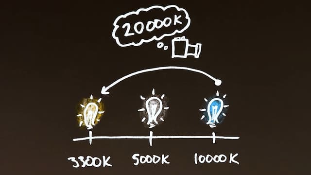 カメラの色補正